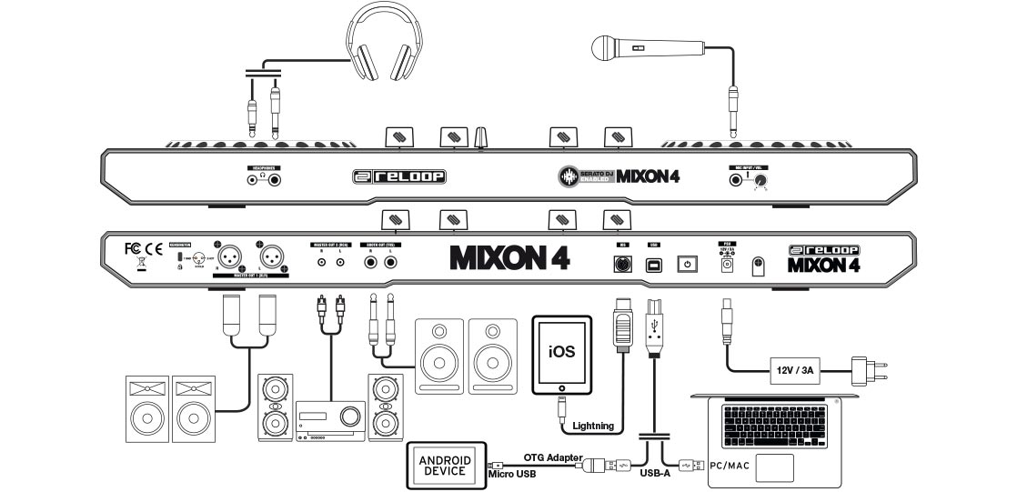 Reloop Mixon 4 Kurulum Örnekleri