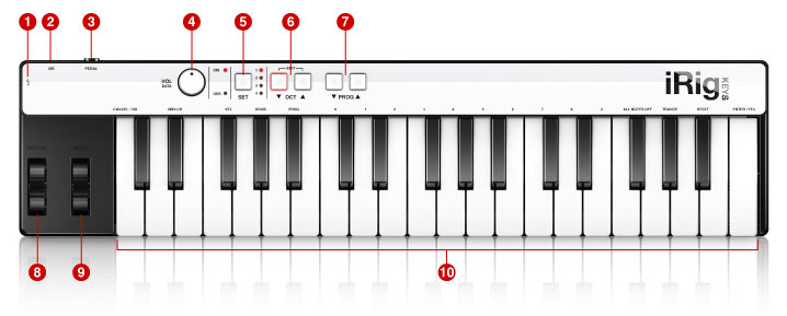 iRig KEYS points