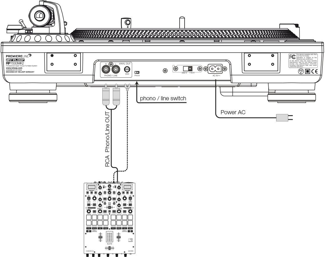 Reloop RP-7000 MK2 Setup Example