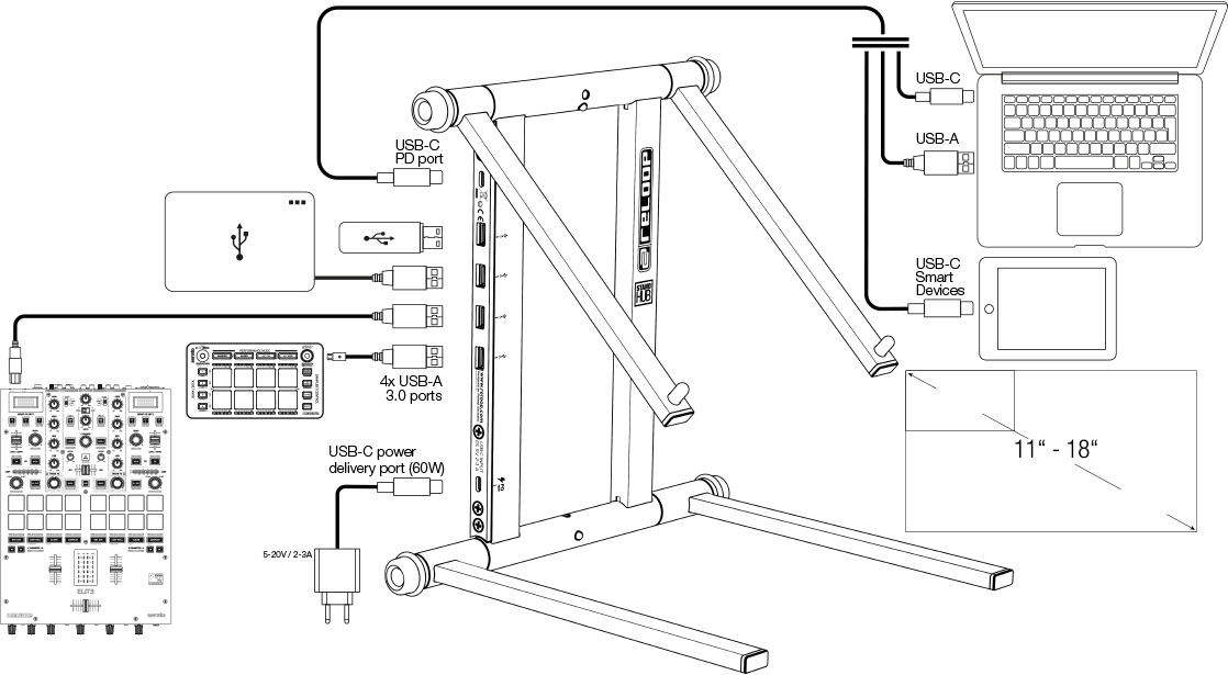 Reloop Stand Hub Setup Example