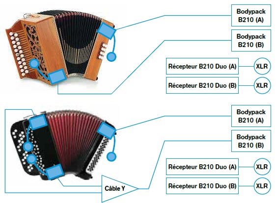 SchÃ©ma pack AL21 DSP Duo