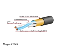 2549-00 Microphone Cable, Neglex | Black 100mt