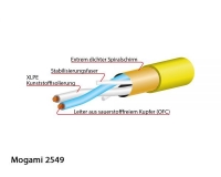 2549-04 Microphone Cable, Neglex | Yellow 100mt