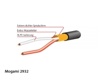 2932-00 Multicore Cable, 8-channels | Black 100mt