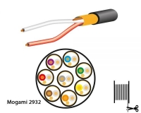 2932-00 Multicore Cable, 8-channels | Black 1mt