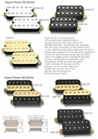 ARTEC HOB112-BK-B MANYETİK HUMBUCKER - ARKA-GİTAR İÇİN Manyetik Humbucker - Arka-Gitar İçin