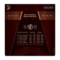 DADDARIO NB1253 AKUSTİK GİTAR TEL SETİ, NICKEL BRONZE,LIGHT, 12-53 NB1253 Nickel Bronze Acoustic Guitar Strings, Light, 12-53