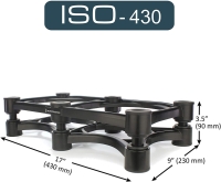 ISO-430 (Tek)